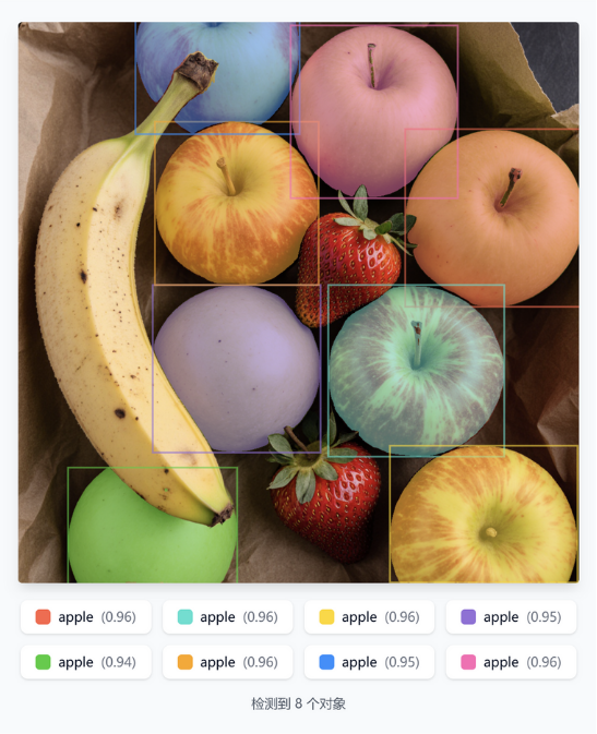 segmentation5