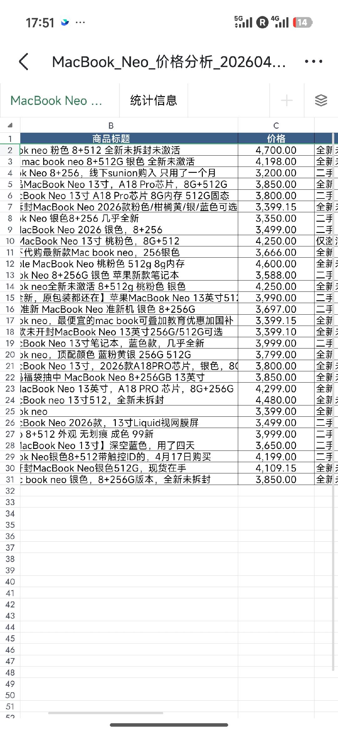 第六步-具体的表格内容
